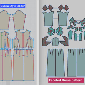 from sloper to final pattern